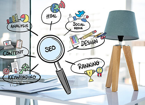 Search engine Optimization