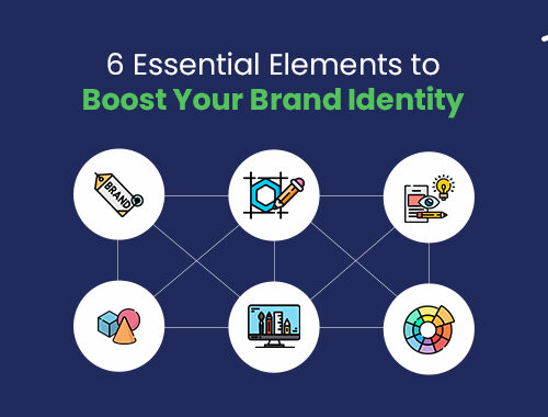 6 essential elements to boost you brand identity - The Go-To Guy!