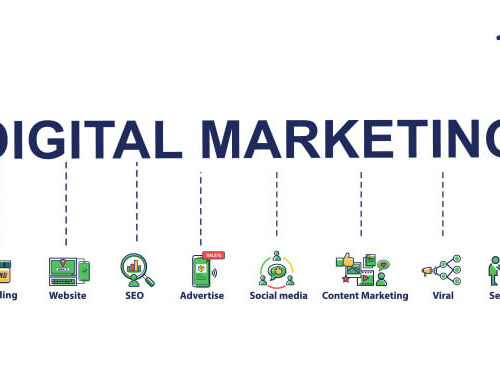 How Digital Marketing Helps to Create Loyal Customer Base