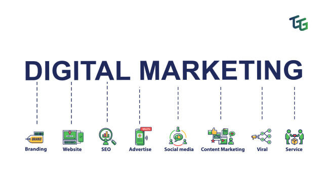 How Digital Marketing Helps to Create Loyal Customer Base
