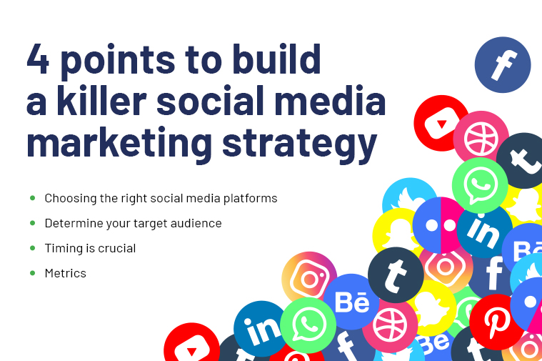 How to Build a killer Social Media Marketing Strategy in 2021 | The Go-To  Guy!