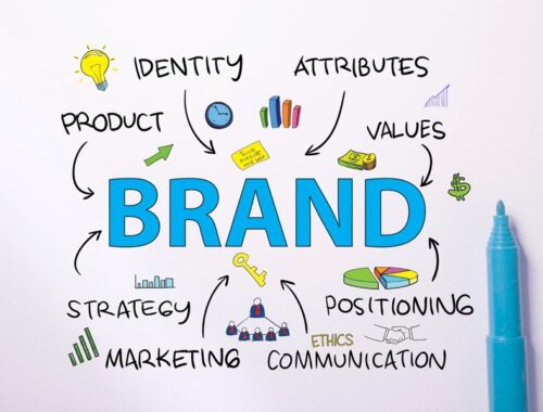 Branding VS Brand Building